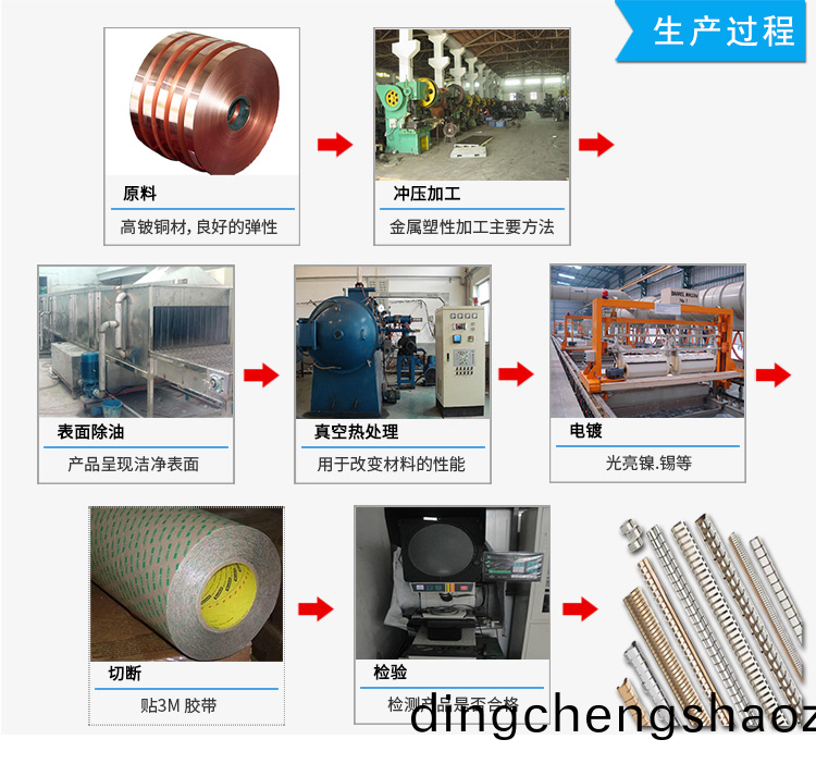 機箱小尺寸係列EMS-0005