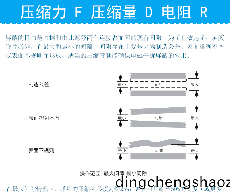 機箱小尺寸係列EMS-0005